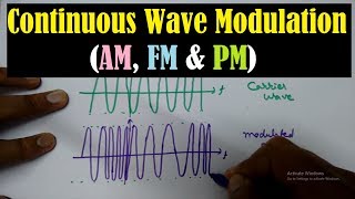 Continuous Wave Modulation  Amplitude Modulation Frequency and Phase Modulation AM FM and PM [upl. by Bradlee]