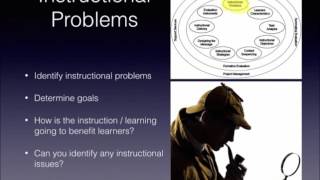 Kemps Model of Instructional Designs 01 Instructional Problems [upl. by Rehpotsirc]