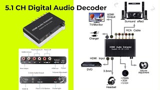 HDMI Audio Extractor  51 Digital Audio Decoder  HDMI IN  HDMI Out  512CH  Volume Gain  GKS [upl. by Docila]