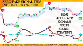 New MACD Buy Sell Indicator Beats All Indicators On Tradingview [upl. by Hsreh]