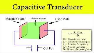 Capacitive Transducers Construction and Working Principle Application in Electronic Instrumentation [upl. by Intruoc]