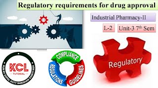 Regulatory Requirements in New Drug Discovery L2 Unit3 Industrial PharmacyII 7th Sem [upl. by Chapell]