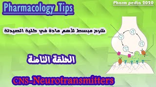 Pharmacology 9  CNS Neurotransmitters [upl. by Zullo942]