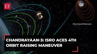 Chandrayaan3 Mission ISRO successfully completes fourth orbitraising maneuver [upl. by Ellenahc472]