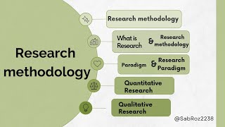 Research amp research methodology Paradigm amp Research paradigm Qualitative amp Quantitative Research [upl. by Llerut]