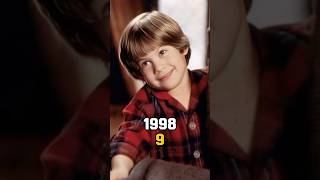 Home Alone 3 1998 Cast Then and Now in 2024 shorts youtubeshorts homealone [upl. by Larkins]