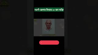 নওগাঁ জেলার বিখ্যাত 10 জন ব্যক্তির নাম  Naogaon Jela Famous Person 2024 naogaon [upl. by Ahset837]