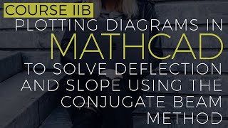 COURSE IIB MATHCAD for Engineers  Plotting Diagrams to Solve for Deflection and Slope [upl. by Lynea]