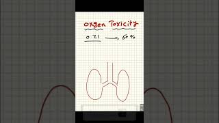 أحذر الهواء فيه سم قاتل ⚠️ Oxygen Toxicity تسمم الأوكسجين [upl. by Adamis]