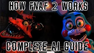 fnaf 2 at 559 be like [upl. by Ejrog]