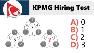 How to Pass KPMG PreEmployment Assessment Test [upl. by Marcella]