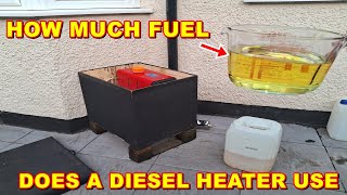 DIESEL HEATER HEATING MY HOME REAL COST PER HOUR House With Chinese Kerosene off grid style living [upl. by Carew854]