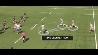 Rugby Coaching Ideas Double Blocker Play From Lineout  Rugby Strike Play for Coaches [upl. by Arbed]