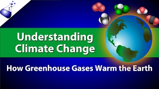 Understanding Climate Change  How Greenhouse Gases Warm the Earth [upl. by Millar]