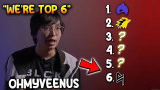 OHMYV33NUS RANKING HIS TEAM BLACKLIST 6TH IN MSC😮 [upl. by Brittan]