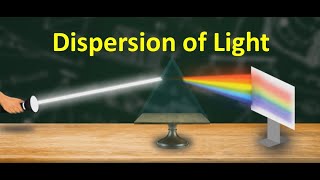 Dispersion of Light [upl. by Airednaxela]