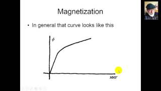 DC Motors Magnetization Curve [upl. by Nickelsen]