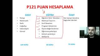 KPSSNİN YENİ FORMATI NASIL OLACAK [upl. by Hoxie]