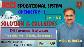 True Solution  Colloid  Suspensions  Ch10 Part 9  ChemistryI  Prof M Naeem  Lec62 [upl. by Netsrik]