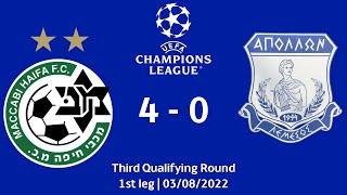 Maccabi Haifa vs Apollon Limassol 40  UEFA Champions League 2223 Third qualifying round 1st leg [upl. by Fini]