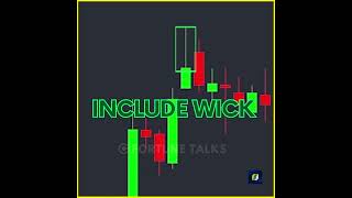 How to draw Fibonacci Retracements🤑 properly for intraday  Fibonacci Retracement tool Tradingview [upl. by Rokach363]