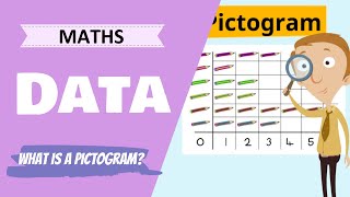 Data  What is a pictogram Primary School Maths Lesson [upl. by Ginsberg]