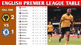 ENGLISH PREMIER LEAGUE TABLE UPDATED TODAY  PREMIER LEAGUE TABLE AND STANDING 20232024 [upl. by Dlorrej]