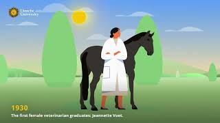 Video Animation 200 Years of Veterinary Medicine [upl. by Potash]