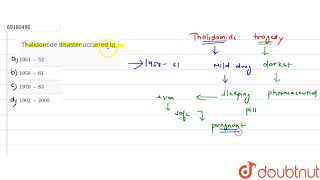 Thalidomide disaster occurred in [upl. by Adnamaa]