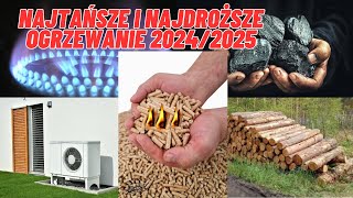 Jakie jest najtańsze a jakie najdroższe ogrzewanie w 20242025 roku [upl. by Icnarf240]