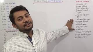 SSC Chemistry Chapter 8  Chemistry and Energy  রসায়ন ও শক্তি  Fahad Sir [upl. by Trevethick]