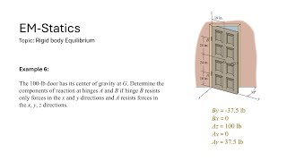 Rigid body Equilibrium Ex 06 Determine the components of reaction at hinges A and B [upl. by Brand]