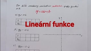 Graf lineární funkce [upl. by Berte617]