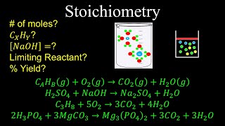 Stoichiometry Limiting Reactant Molarity Percent Yield  Chemistry [upl. by Carmelo]