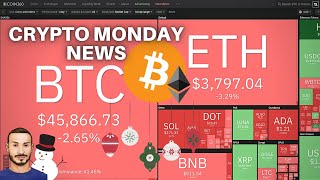 BITCOIN e CRYPTO sarĆ un ROSSO NATALE š”´ CryptoMonday NEWS w5121 [upl. by Enetsirk]