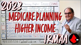 2023 Medicare Planning Higher Income IRMAA [upl. by Jeannine661]