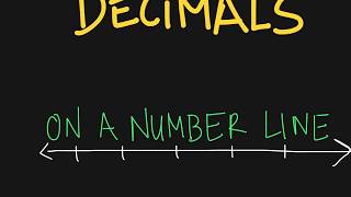 Decimals on a number line [upl. by Enimzzaj]