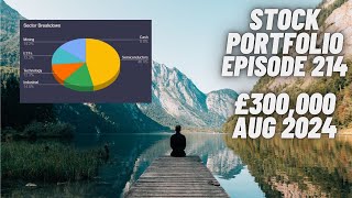 Stock Portfolio UK Episode 214 £300000  Fed slow on the uptake 03082024 Trading212 ISA [upl. by Garland]