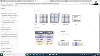 Computational Genomics Introduction to R for Genomic Data Analysis compgenom01 2 [upl. by Butterfield255]