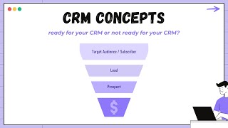 SuiteDash First Principles  CRM Concepts [upl. by Dett]