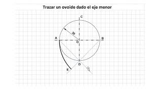 TP N° 7 1° año ovoide dado el eje menor [upl. by Eleynad]