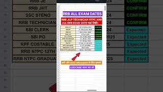 RRB ALL EXAM DATES  ALP TECHNICIANNTPC  rrb examdate ntpc shorts [upl. by Kittie197]