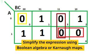 Designing Combinational Logic Circuits  PSC Short Series [upl. by Hpseoj]