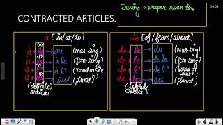 Contracted articles in French with questions [upl. by Kalmick224]