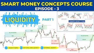 LIQUIDITY🔥  quotThe X Factorquot  Major Liquidity  Smart Money Concepts  SMC  Episode 3 [upl. by Job]