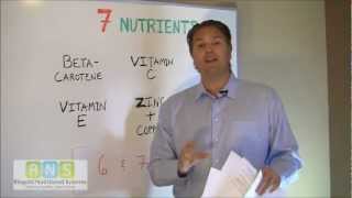 Diet for Macular Degeneration  Macular Degeneration Vitamins [upl. by Illa824]