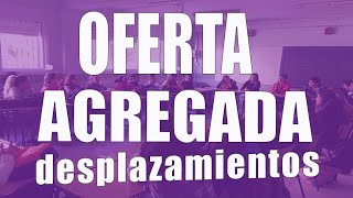 Desplazamientos de la oferta agregada [upl. by Niamrej511]