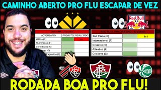 ⚠️ÓTIMO DÁ PRA COMEMORAR SE VENCER FLU PRATICAMENTE ESCAPA DO Z4 VEJA PROJEÇÃO FINAL DA TABELA [upl. by Baptista47]