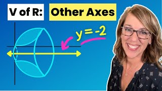 Volumes of Revolution Around A Different Axis  Volume Around y  2 [upl. by Sparkie]