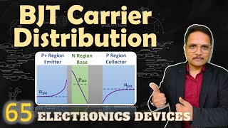 BJT Carrier Distribution in Different Modes of Operation  Saturation Mode Active Mode Cutoff Mode [upl. by Chon794]